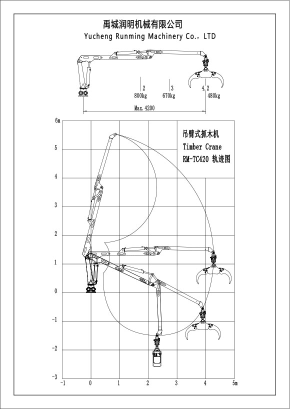 4.2米抓木機(jī)