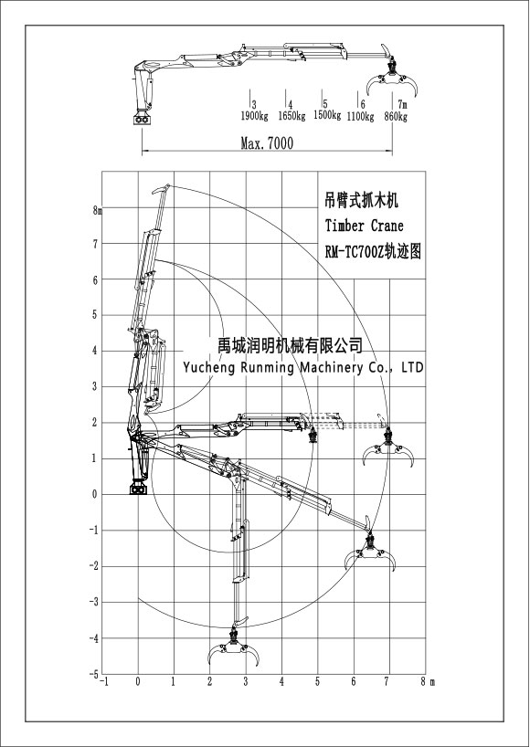 7.0米兩節(jié)伸縮臂抓木機(jī)